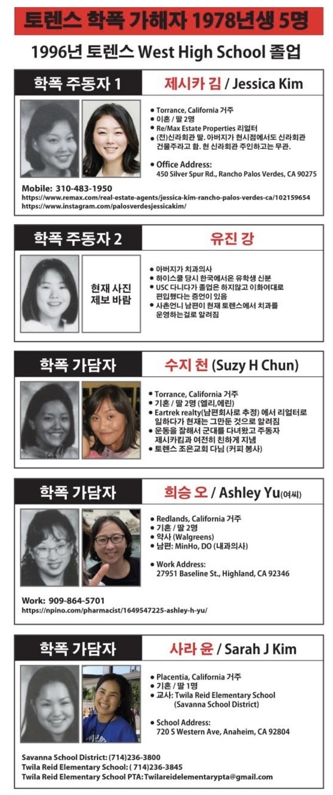 28년전 토랜스 웨스트 하이 학생이었던 한인 여성이 당시 한인 여학생 5명으로 부터 끔찍한 학교폭력을 당했다며 온라인 커뮤니티에 폭로글을 게시해 논란이 되고 있다. 