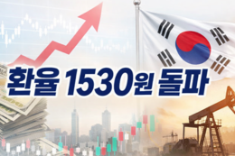 한국 원/달러 환율 1530원 돌파… 글로벌 금융위기 이후 17년 만의 최고치