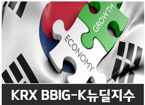 K-뉴딜지수'에 LG에너지솔루션과 아프리카TV가 편입되고 LG화학과 더존비즈온이 제외된다.