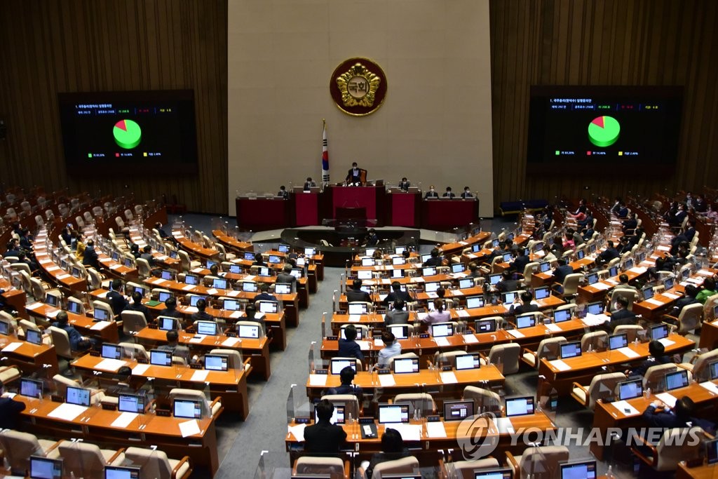 20일 오후 국회 본회의에서 한덕수 국무총리 후보자의 임명동의안이 통과되고 있다. 2022.5.20